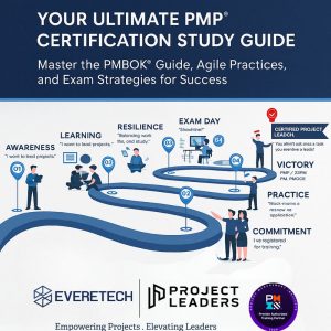Promotional graphic for “The Project Leader’s Edge: Your Ultimate PMP® Certification Study Guide.” The design features a bold title at the top, followed by the tagline: “Master the PMBOK® Guide, Agile Practices, and Exam Strategies for Success.” A visual roadmap runs across the center with labeled milestones: Awareness, Learning, Resilience, Exam Day, Practice, Commitment, and Victory. The bottom section includes the EvereTech and Project Leaders logos, PMI Authorized Training Partner badge, and text stating: “Written by EvereTech PMI Authorized Training Instructors